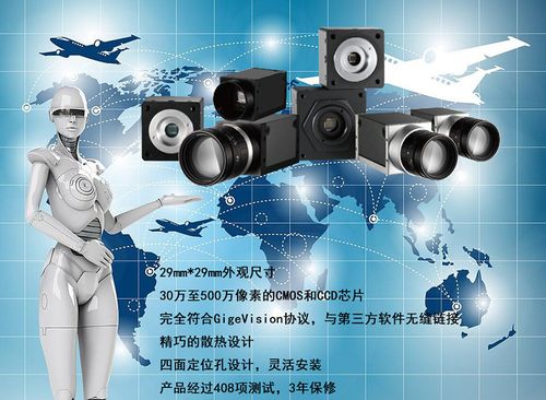 工业相机
